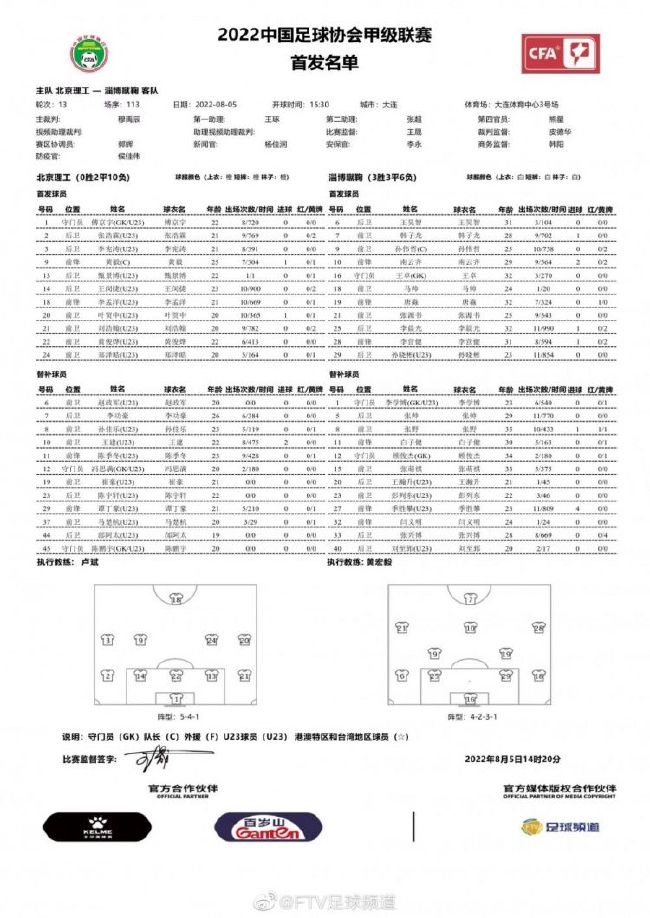 在巴黎，姆巴佩没有能够竞争金球奖或者世界最佳球员，同时他的职业生涯水平也有所下降。